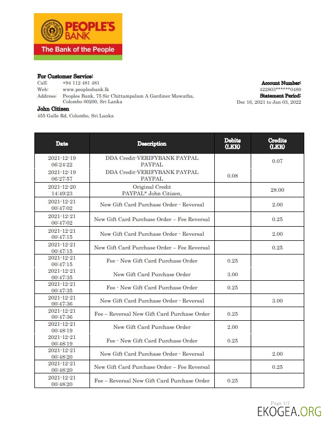 Déclaration de la Banque populaire du Sri Lanka